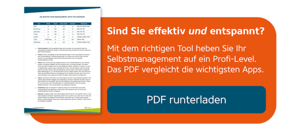 Task Management Apps im Vergleich - Download